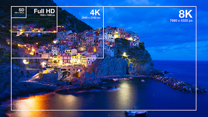 TV picture quality comparison